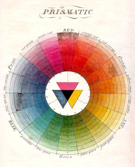 Colors  Color names chart, Color psychology, Color knowledge