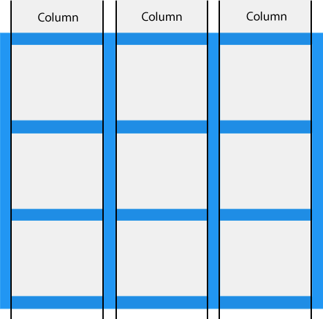 convert a horizontal row to a vertical column css buttonbar