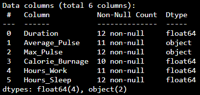 Float 64. Float64 Тип данных. Float data Type. Int64 float64 float32.