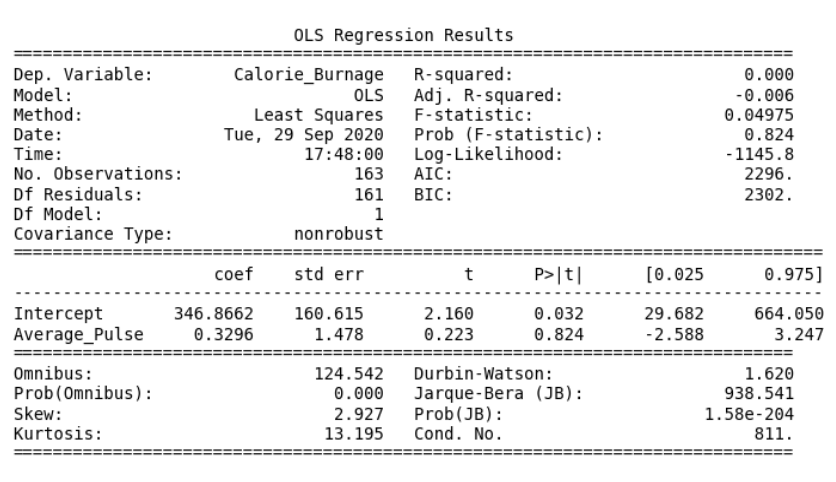 regression analysis python excel data