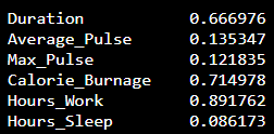 Coefficient of Variation