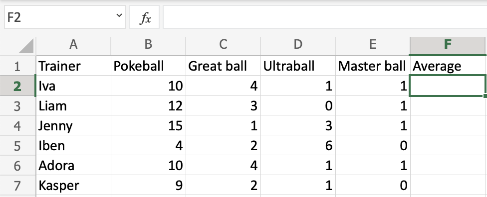 Excel Number Formats Excel AVERAGE Function