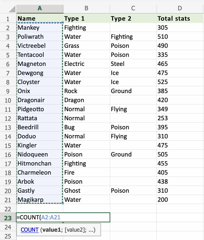 Excel Format Borders Excel COUNT Function