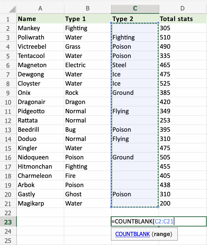 Excel Number Formats Excel COUNTBLANK Function