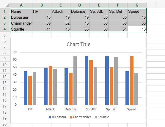  Excel Format Colors Excel Charts