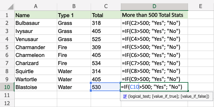 Excel Functions Excel IF Function