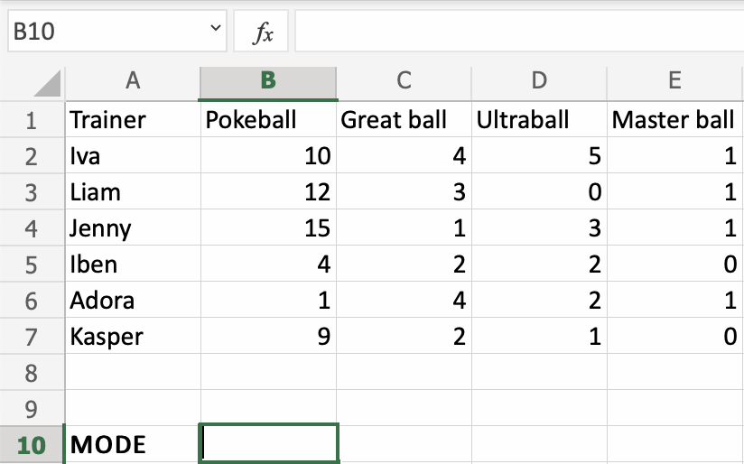Mode Formula  Calculator (Examples with Excel Template)