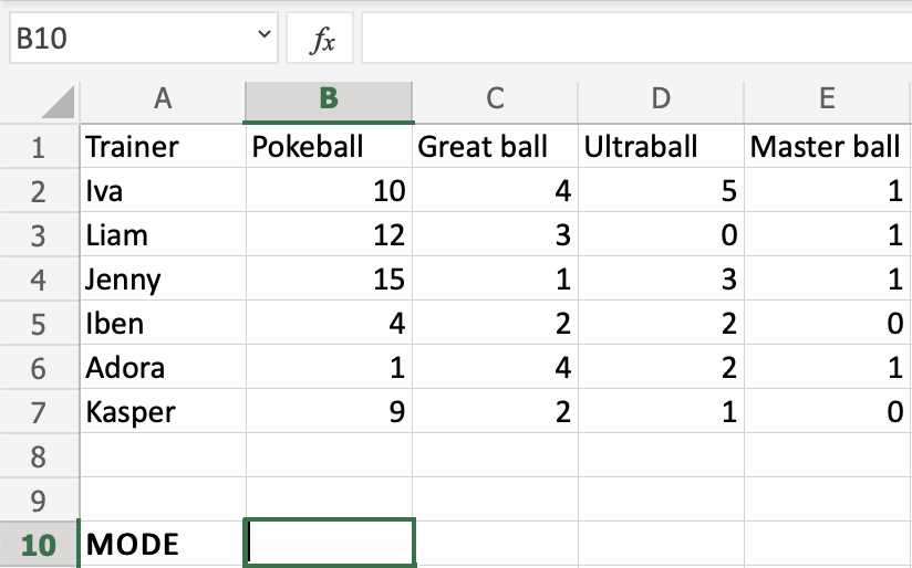  Calculate Mode In Excel Pivot Table Brokeasshome