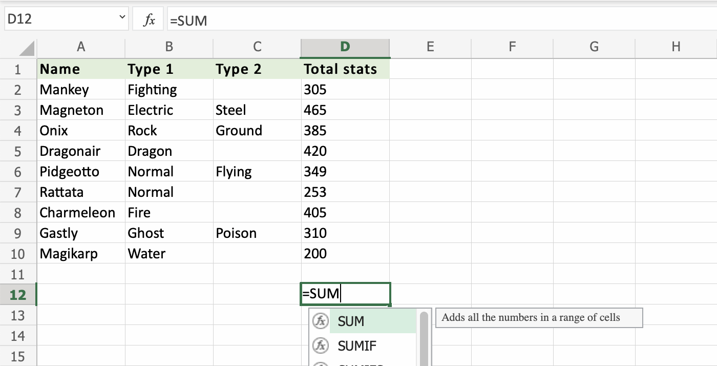 Undenkbar Gesch ft Definition Formula Of Adding In Excel Schleppend 