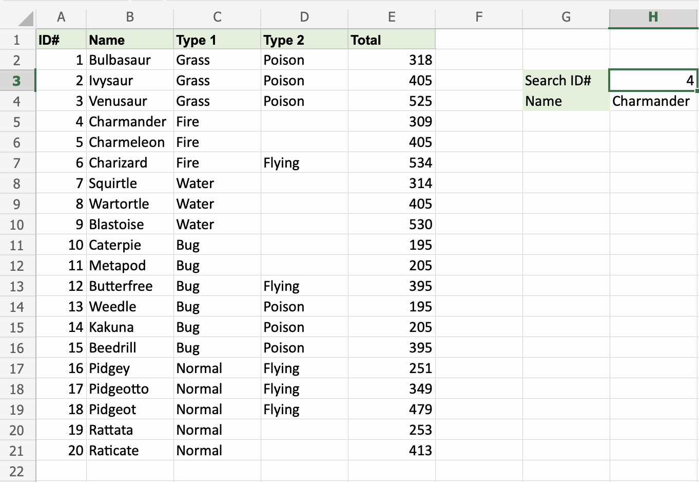 Excel Format Colors Excel VLOOKUP Function