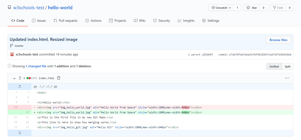 GitHub New Commit