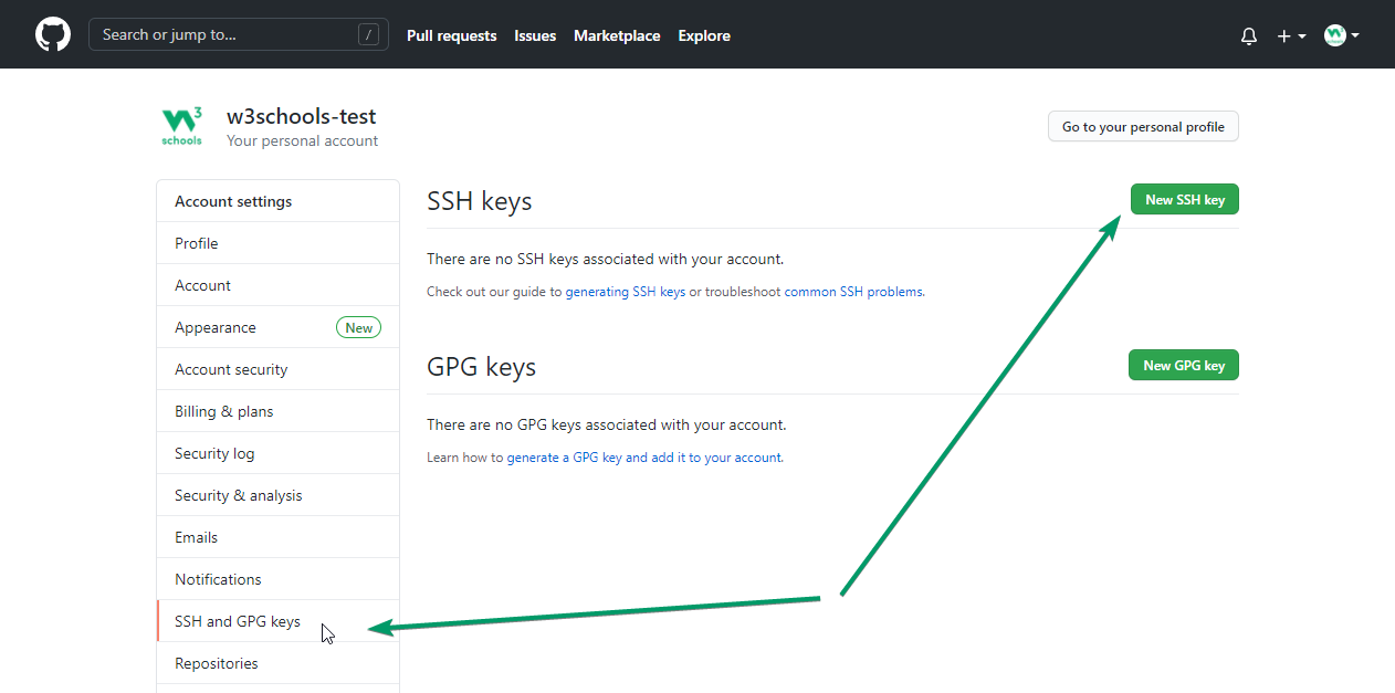 git add remote origin ssh