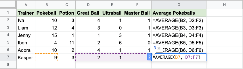 How To Use The Average Formula In Google Sheets To Calculate Averages 