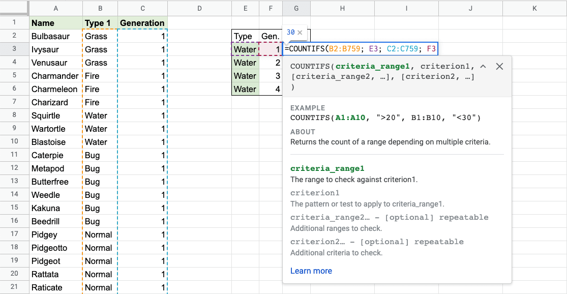 Google Sheets COUNTIFS Function