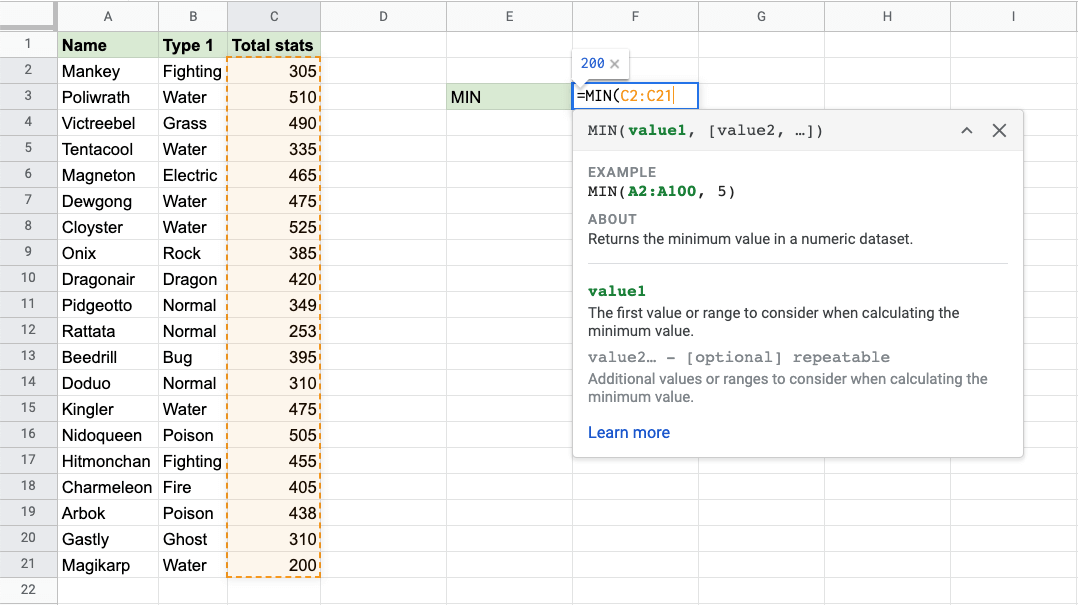 Minimum and Maximum — Introduction to Google Sheets and SQL